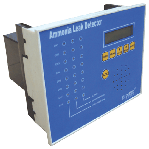 Ammonia Leak Detector